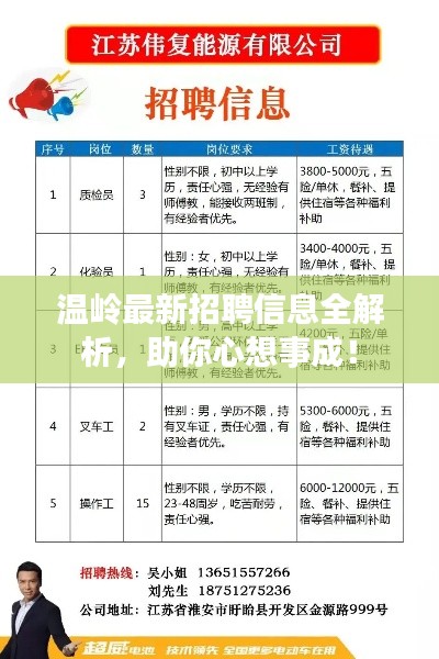 温岭最新招聘信息全解析,助你心想事成!