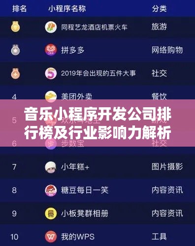 音乐小程序开发公司排行榜及行业影响力解析