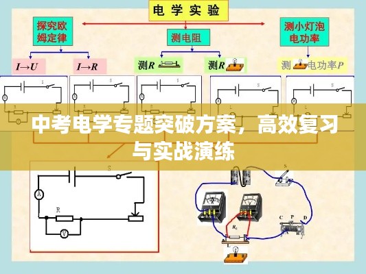 中考电学专题突破方案,高效复习与实战演练