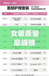 女装质量巅峰榜TOP10,高端品牌排名一览