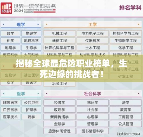 揭秘全球最危险职业榜单,生死边缘的挑战者!