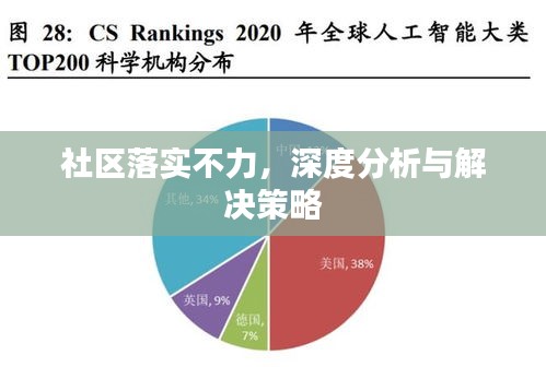 社区落实不力,深度分析与解决策略