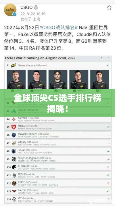 全球顶尖CS选手排行榜揭晓!