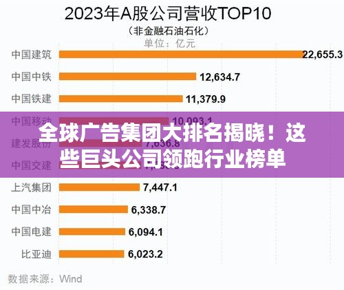 全球广告集团大排名揭晓!这些巨头公司领跑行业榜单
