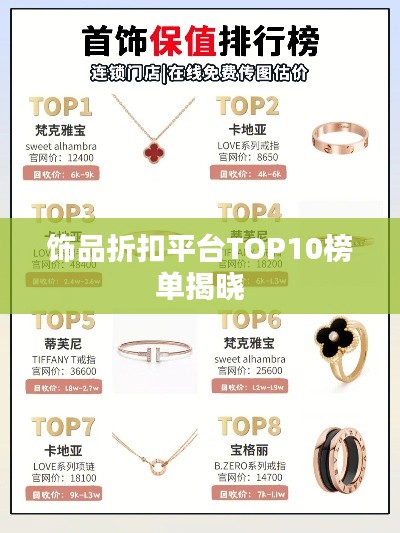 饰品折扣平台TOP10榜单揭晓