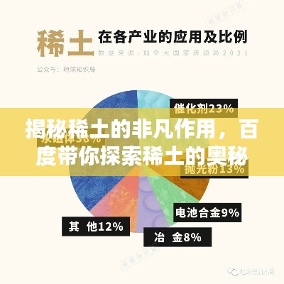 揭秘稀土的非凡作用,百度带你探索稀土的奥秘