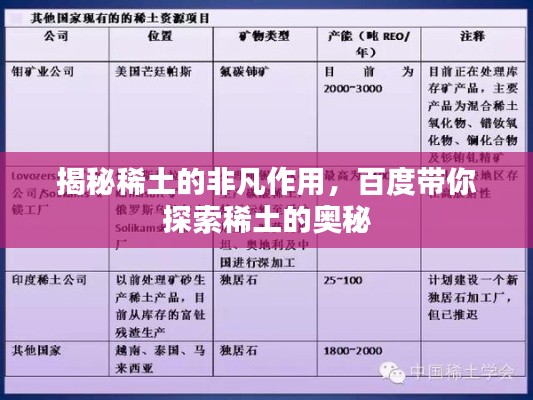 揭秘稀土的非凡作用,百度带你探索稀土的奥秘