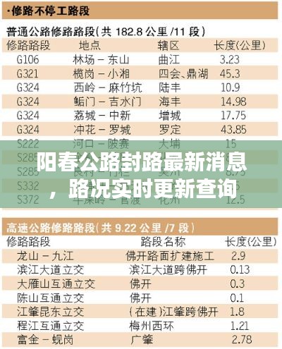 阳春公路封路最新消息,路况实时更新查询